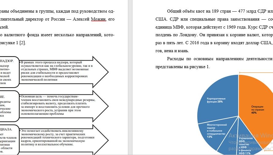 Найдите фактические данные о деятельности международной валютно-финансовой организации за последние 10-15 лет