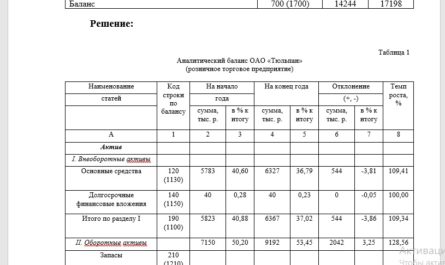 ТК-5 Задание по теме 5