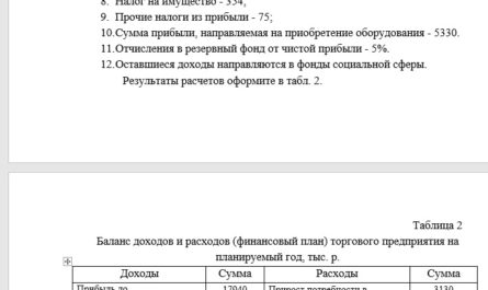 СибУПК