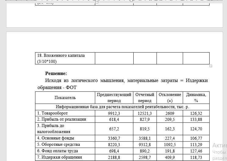 Произведите сравнительный анализ рентабельности по магазину «Триумф» за отчетный год на основе данных табл. 1.