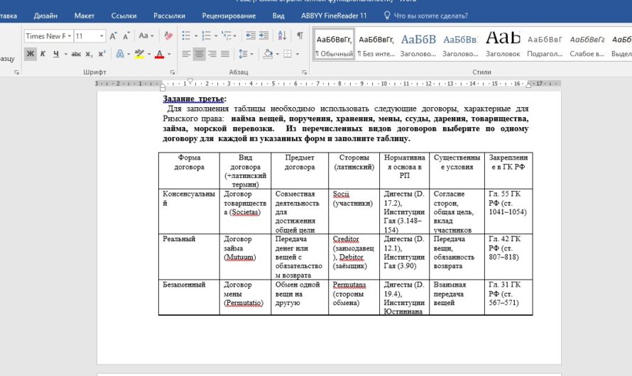 СибУПК Римское право