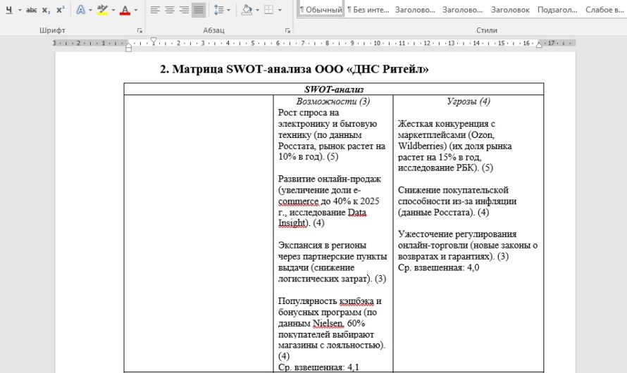 Задания к Теме 6. Стратегический анализ. СибУПК