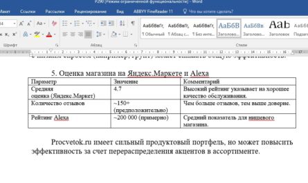 СибУПК Интернет-маркетинг